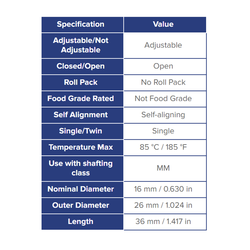 SSEM16OPN THOMSON BALL BUSHING<BR>SSE SERIES 16MM OPEN LINEAR BEARING SELF ALIGNING ADJUSTABLE 494.6 LBF